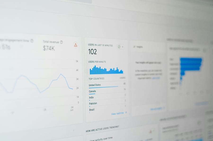 Website analytics dashboard showing traffic and revenue data